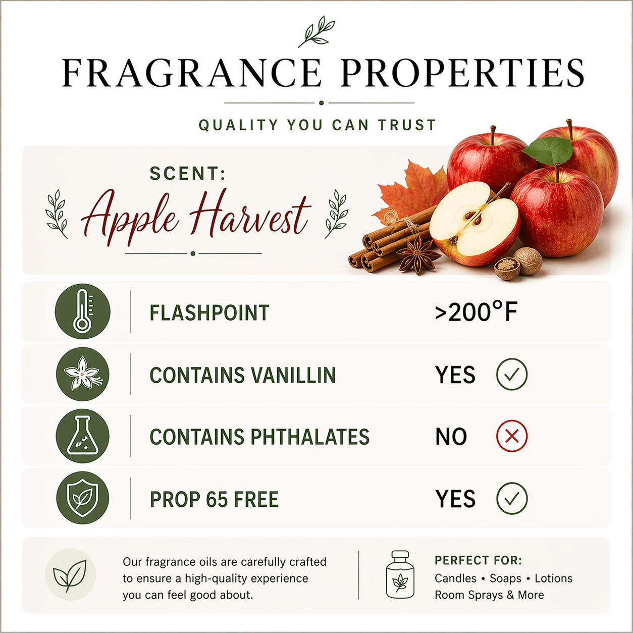 Apple Harvest Fragrance Oil - Candeo Candle Supply