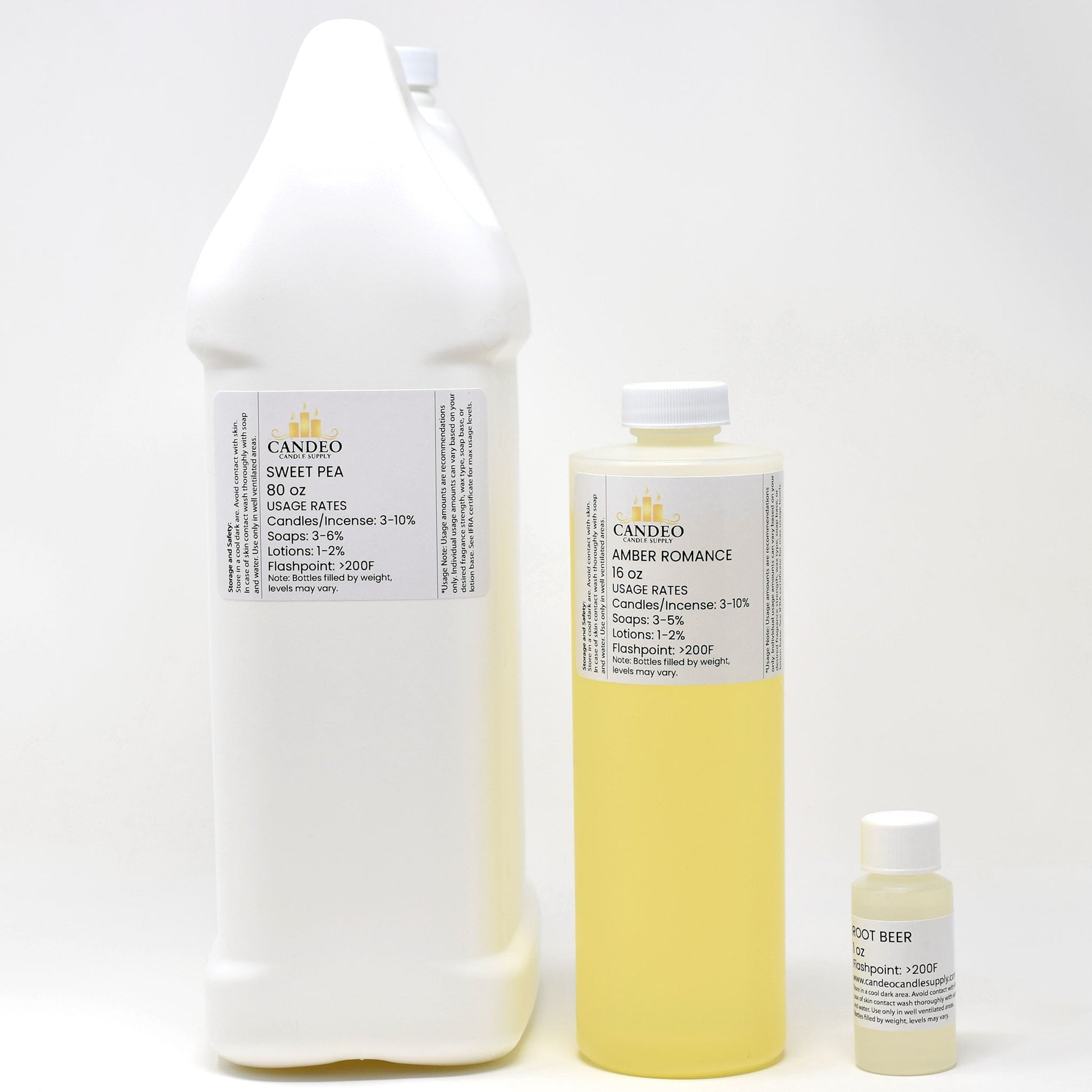 Smoke & Odor Eliminator Fragrance Oil - Candeo Candle Supply