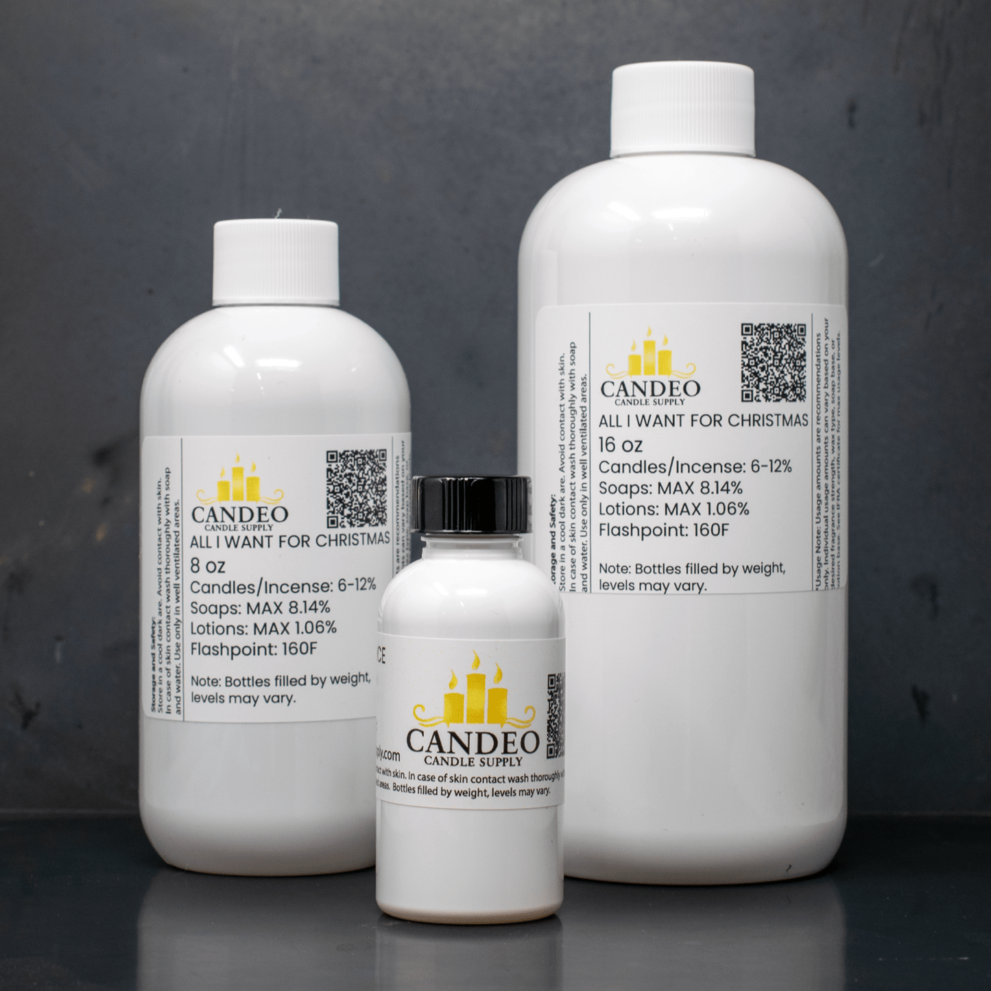 All I Want for Christmas Fragrance Oil - Candeo Candle Supply