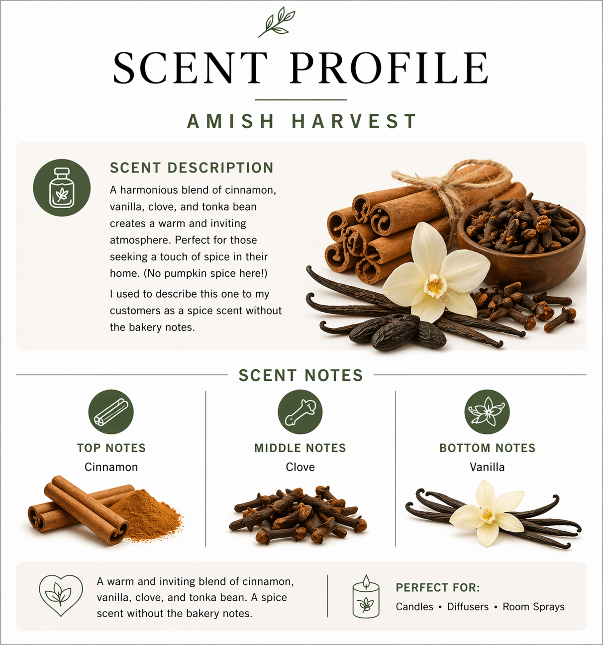Amish Harvest Fragrance Oil - Candeo Candle Supply