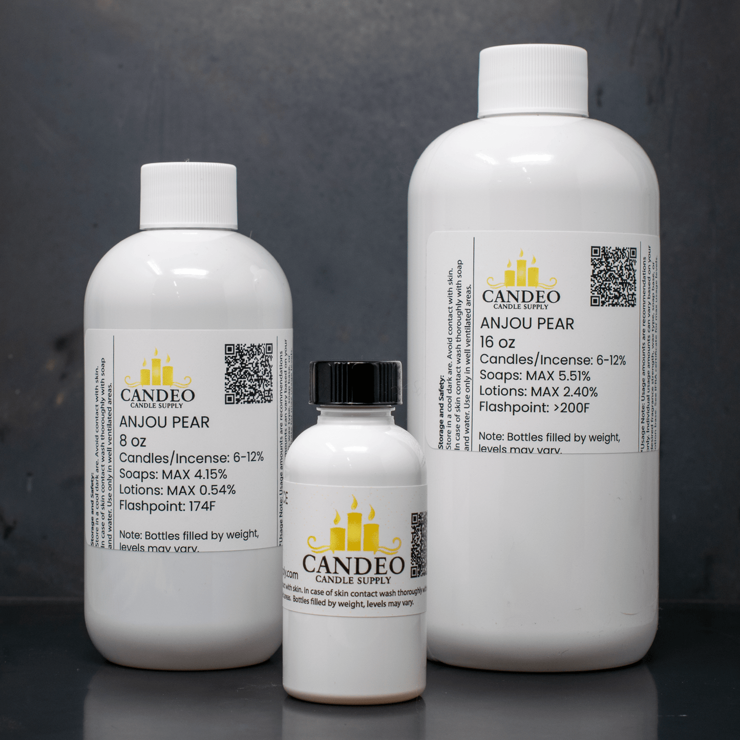Anjou Pear Fragrance Oil - Candeo Candle Supply