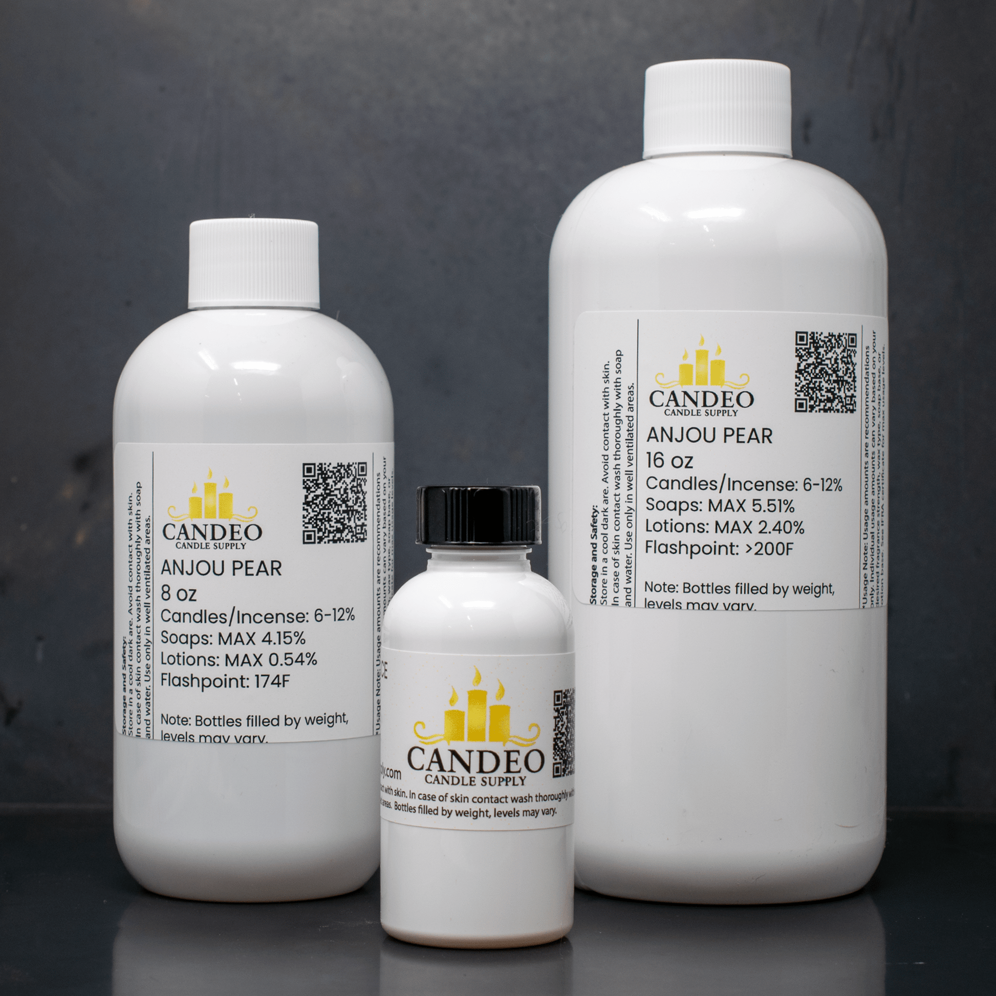 Anjou Pear Fragrance Oil - Candeo Candle Supply