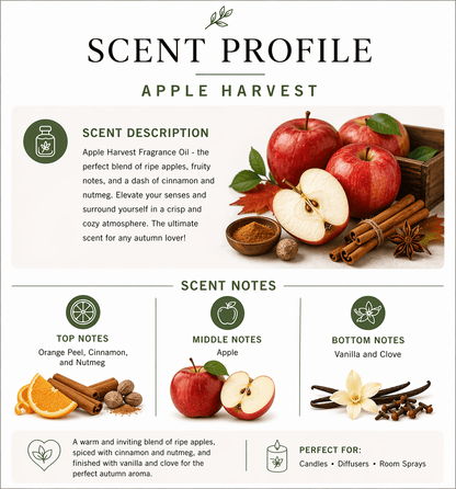 Apple Harvest Fragrance Oil - Candeo Candle Supply